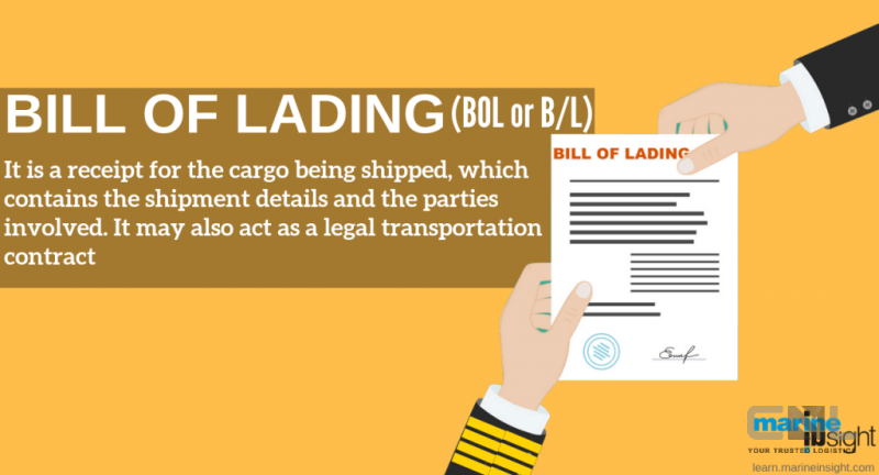 Terms on the bill of lading to know 